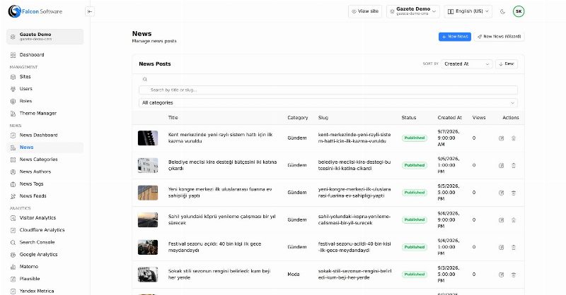News list